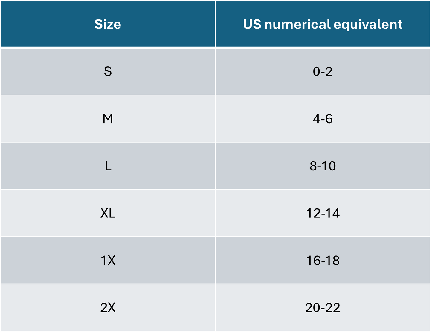 Size chart with UK and US numerical equivalents for clothing sizes.